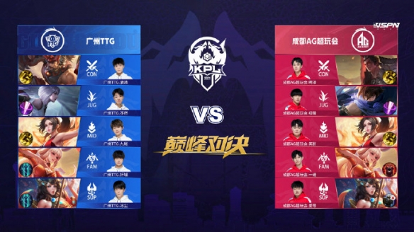 的具体实践 的具体实践